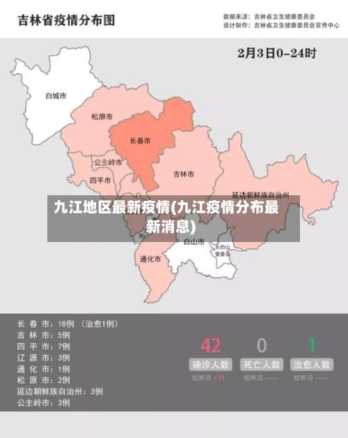 九江地区最新疫情(九江疫情分布最新消息)-第2张图片