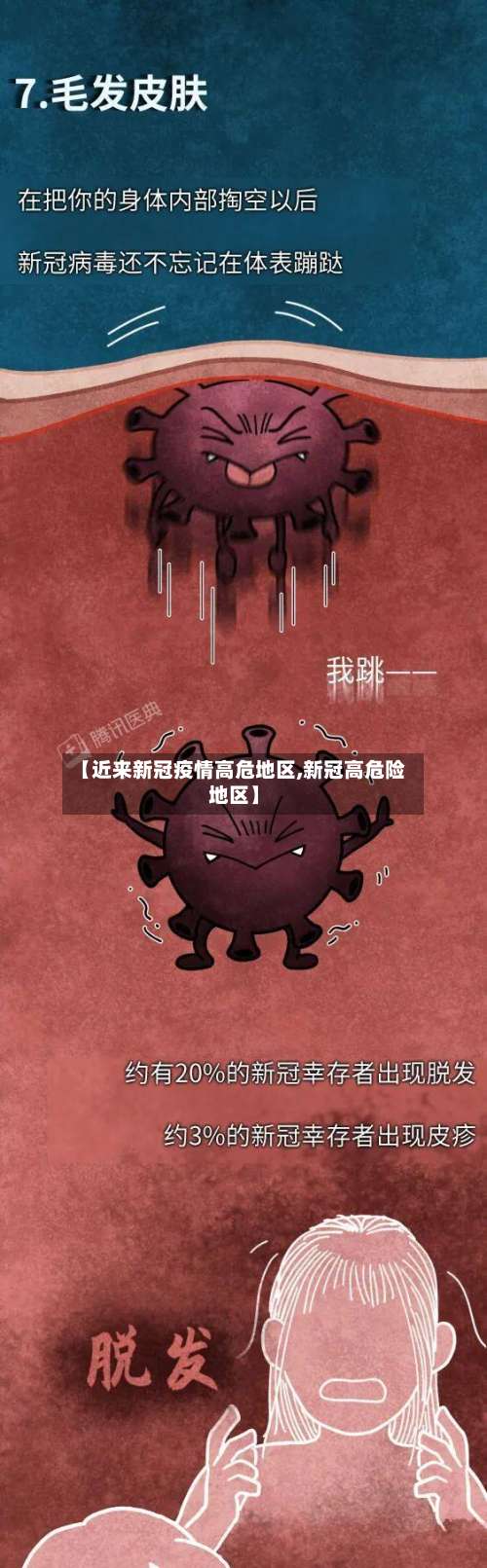 【近来新冠疫情高危地区,新冠高危险地区】-第3张图片