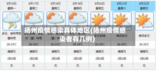 扬州疫情感染具体地区(扬州疫情感染者有几例)-第1张图片