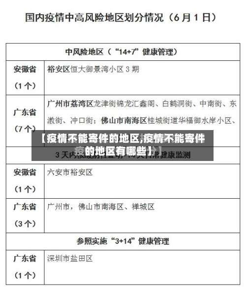 【疫情不能寄件的地区,疫情不能寄件的地区有哪些】-第2张图片