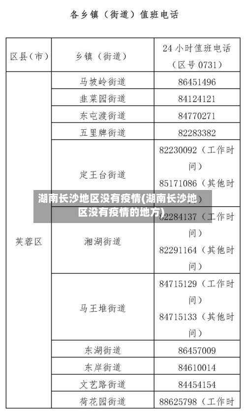 湖南长沙地区没有疫情(湖南长沙地区没有疫情的地方)-第1张图片