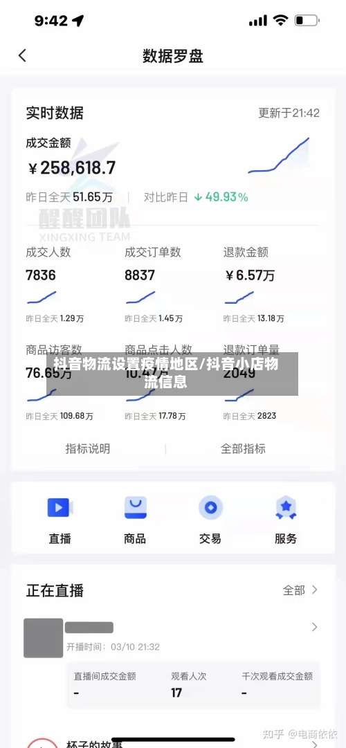 抖音物流设置疫情地区/抖音小店物流信息-第1张图片