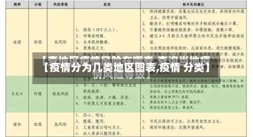 【疫情分为几类地区图表,疫情 分类】-第2张图片