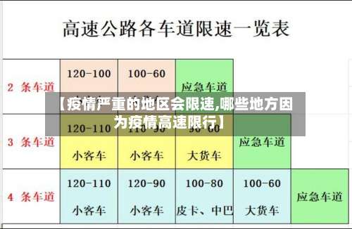 【疫情严重的地区会限速,哪些地方因为疫情高速限行】-第3张图片