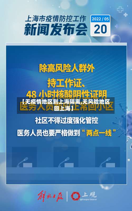 【无疫情地区到上海隔离,无风险地区回上海】-第1张图片