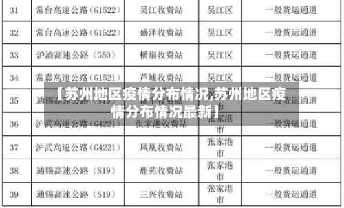 【苏州地区疫情分布情况,苏州地区疫情分布情况最新】-第1张图片
