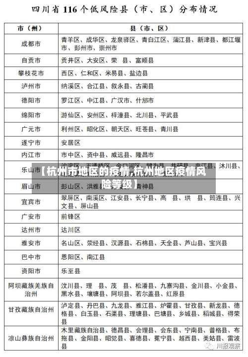 【杭州市地区的疫情,杭州地区疫情风险等级】-第1张图片