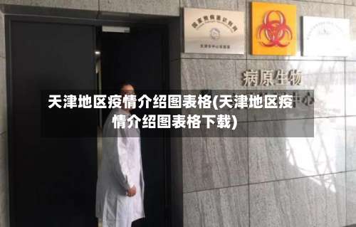 天津地区疫情介绍图表格(天津地区疫情介绍图表格下载)-第1张图片