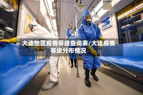 大连地区疫情等级查询表/大连疫情等级分布情况-第1张图片