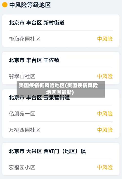 美国疫情低风险地区(美国疫情风险地区图最新)-第2张图片