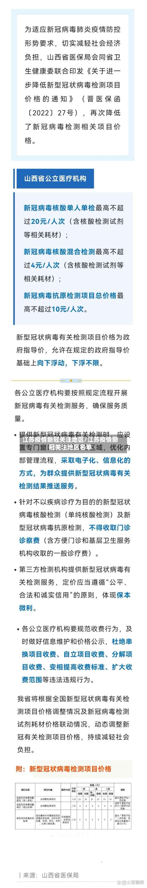 江苏疫情新冠关注地区/江苏疫情新冠关注地区名单-第3张图片
