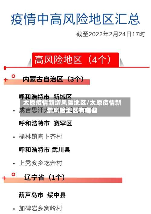 太原疫情新增风险地区/太原疫情新增风险地区有哪些-第3张图片