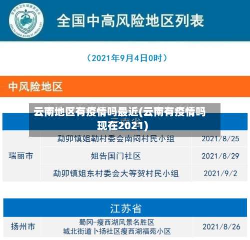 云南地区有疫情吗最近(云南有疫情吗现在2021)-第2张图片