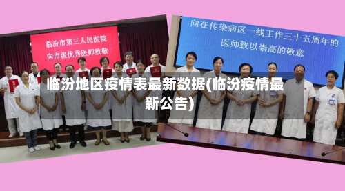 临汾地区疫情表最新数据(临汾疫情最新公告)-第2张图片