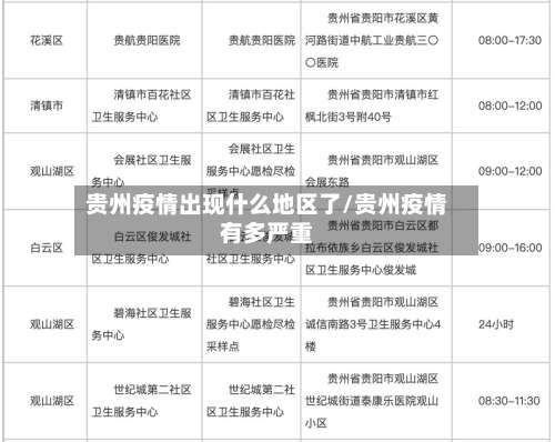贵州疫情出现什么地区了/贵州疫情有多严重-第1张图片