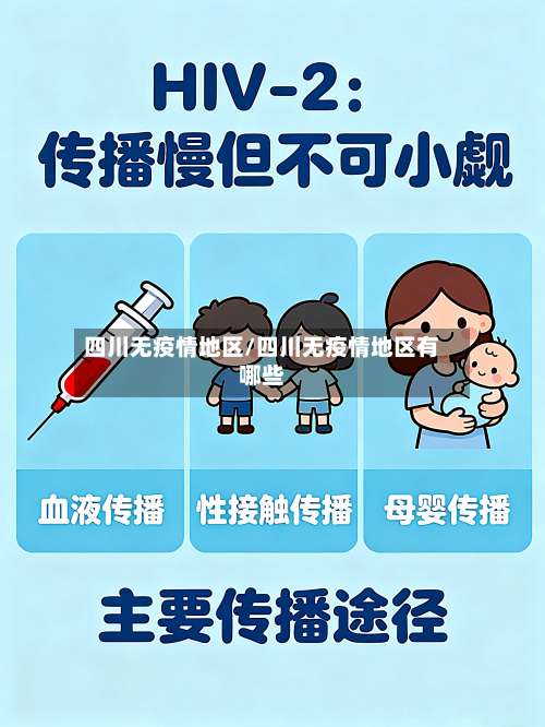 四川无疫情地区/四川无疫情地区有哪些-第1张图片