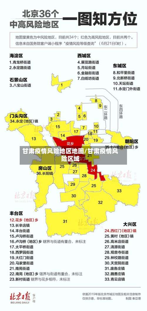甘肃疫情风险地区地图/甘肃疫情风险区域-第2张图片