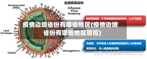 疫情边境省份有哪些地区(疫情边境省份有哪些地区管控)-第1张图片