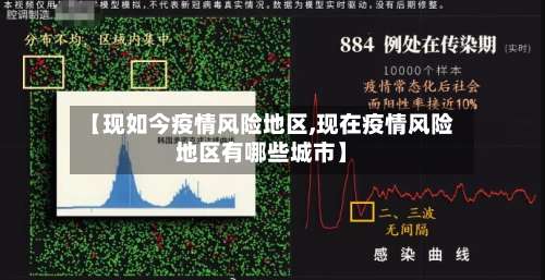 【现如今疫情风险地区,现在疫情风险地区有哪些城市】-第2张图片