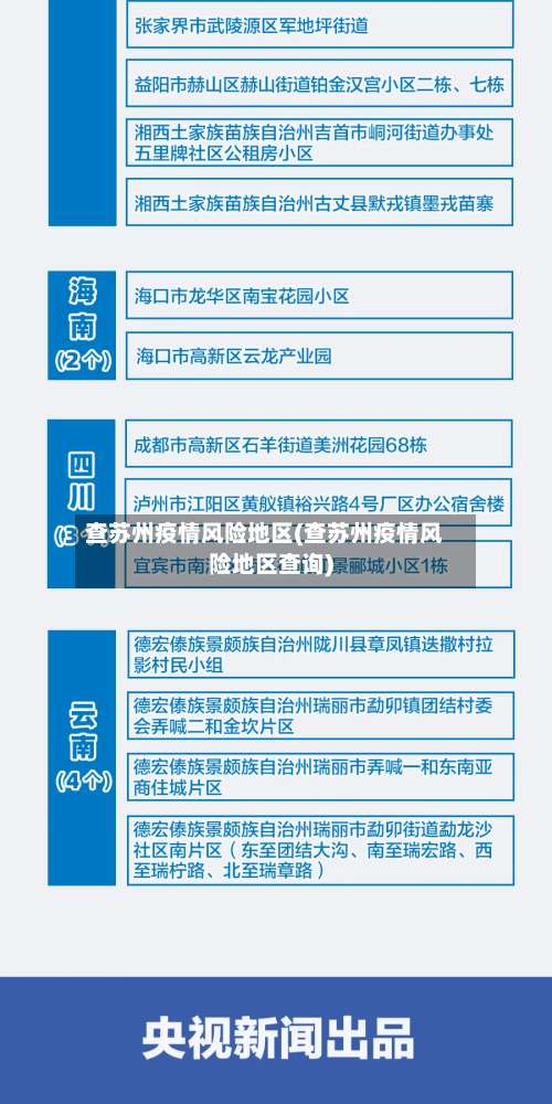 查苏州疫情风险地区(查苏州疫情风险地区查询)-第2张图片