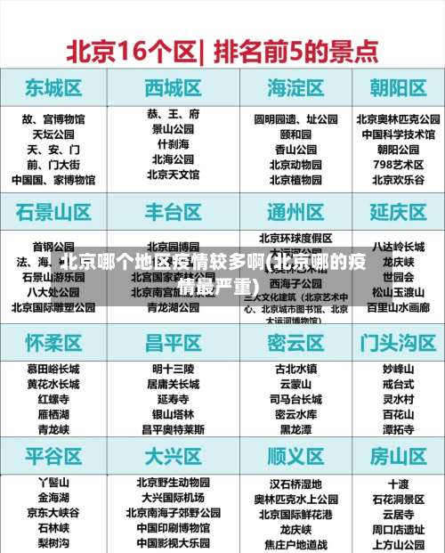 北京哪个地区疫情较多啊(北京哪的疫情最严重)-第1张图片