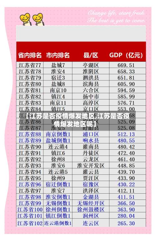 【江苏是否疫情爆发地区,江苏是否疫情爆发地区呢】-第1张图片