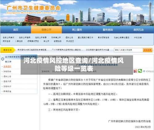 河北疫情风控地区查询/河北疫情风险等级一览表-第3张图片