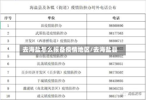 去海盐怎么报备疫情地区/去海盐县-第2张图片