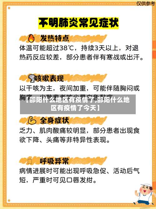 【邵阳什么地区有疫情了,邵阳什么地区有疫情了今天】-第2张图片