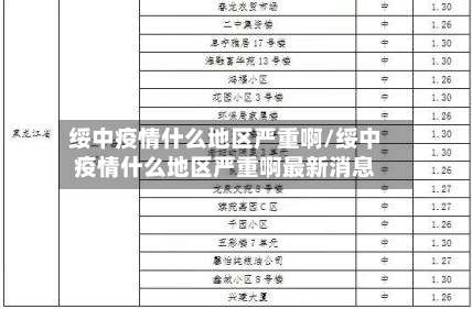 绥中疫情什么地区严重啊/绥中疫情什么地区严重啊最新消息-第1张图片