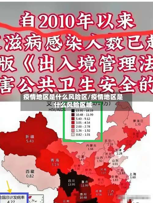 疫情地区是什么风险区/疫情地区是什么风险区域-第2张图片