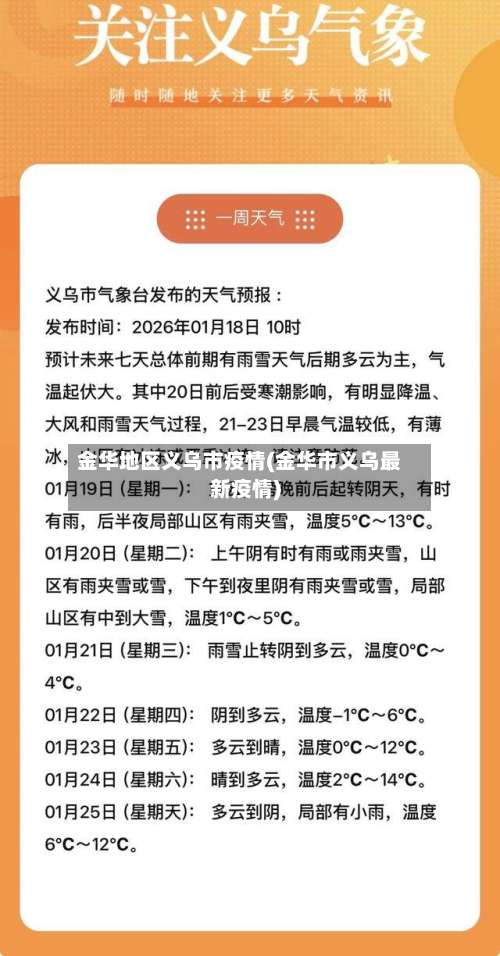 金华地区义乌市疫情(金华市义乌最新疫情)-第2张图片