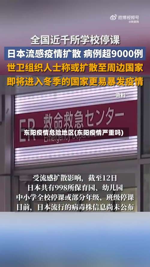 东阳疫情危险地区(东阳疫情严重吗)-第1张图片