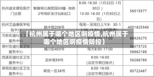【杭州属于哪个地区啊疫情,杭州属于哪个地区啊疫情防控】-第2张图片