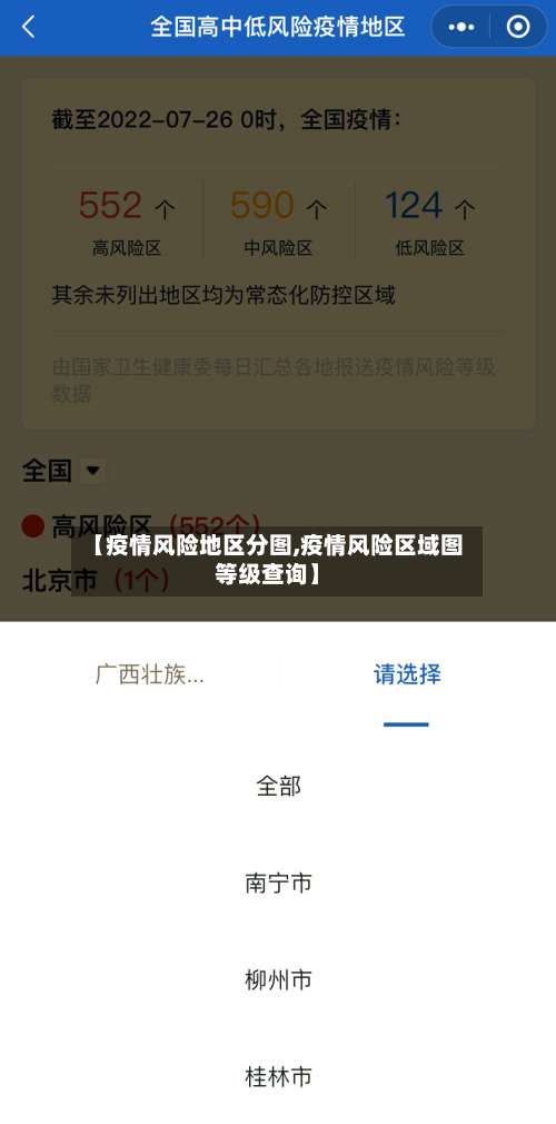 【疫情风险地区分图,疫情风险区域图等级查询】-第1张图片