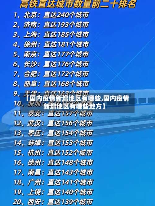 【国内疫情新增地区有哪些,国内疫情新增地区有哪些地方】-第2张图片