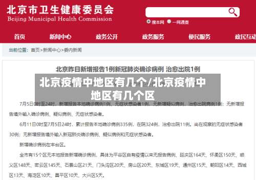 北京疫情中地区有几个/北京疫情中地区有几个区-第2张图片