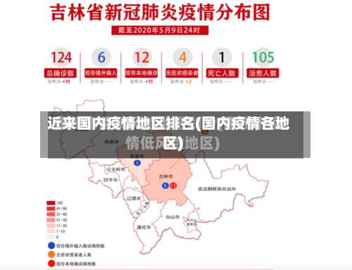 近来国内疫情地区排名(国内疫情各地区)-第3张图片