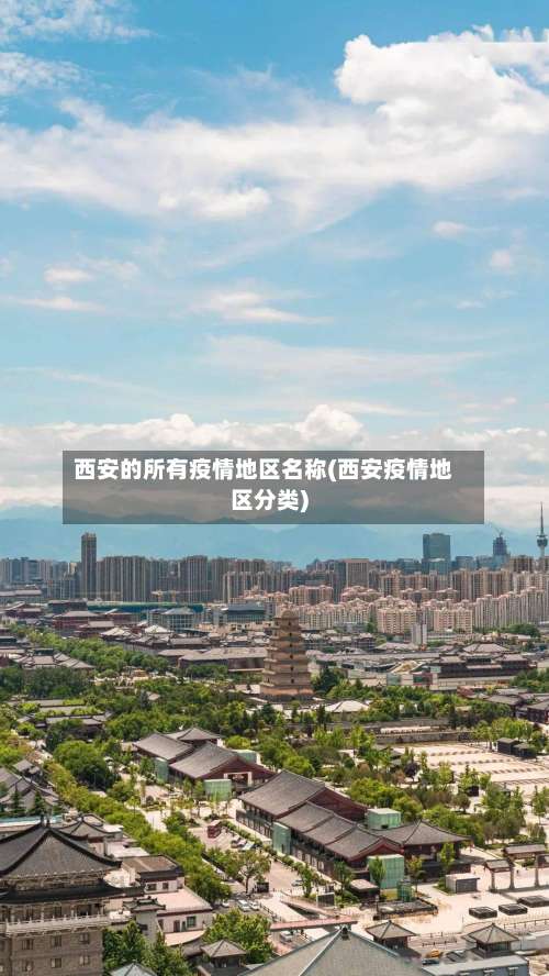 西安的所有疫情地区名称(西安疫情地区分类)-第2张图片