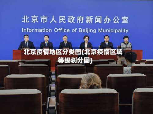 北京疫情地区分类图(北京疫情区域等级划分图)-第1张图片