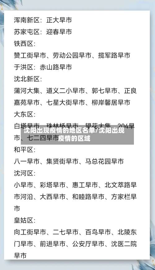 沈阳出现疫情的地区名单/沈阳出现疫情的区域-第1张图片