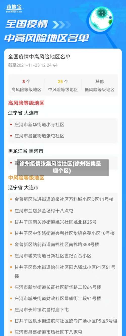徐州疫情张集风险地区(徐州张集是哪个区)-第1张图片