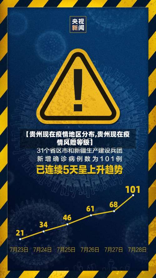 【贵州现在疫情地区分布,贵州现在疫情风险等级】-第2张图片