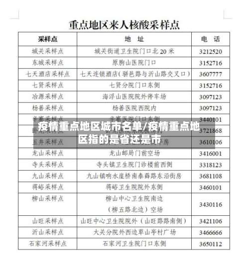 疫情重点地区城市名单/疫情重点地区指的是省还是市-第2张图片