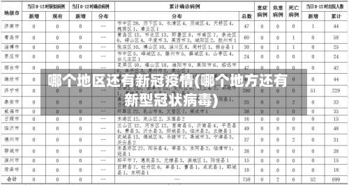 哪个地区还有新冠疫情(哪个地方还有新型冠状病毒)-第2张图片