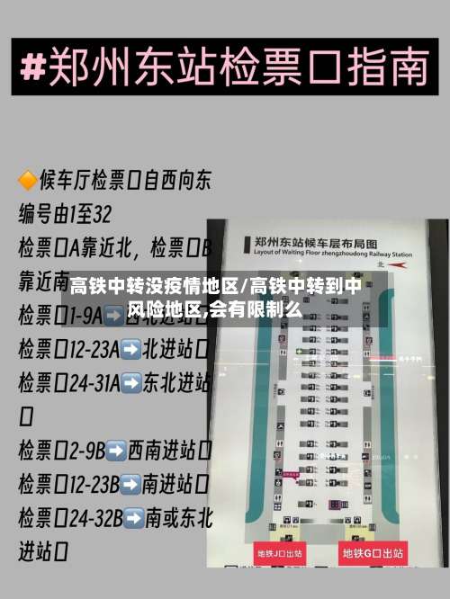 高铁中转没疫情地区/高铁中转到中风险地区,会有限制么-第1张图片