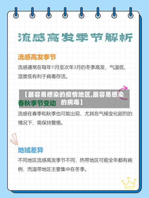 【最容易感染的疫情地区,最容易感染的病毒】-第1张图片