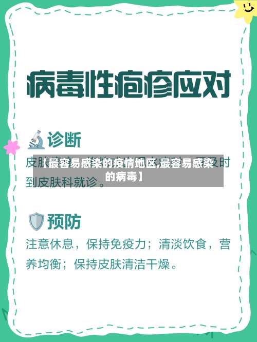 【最容易感染的疫情地区,最容易感染的病毒】-第3张图片