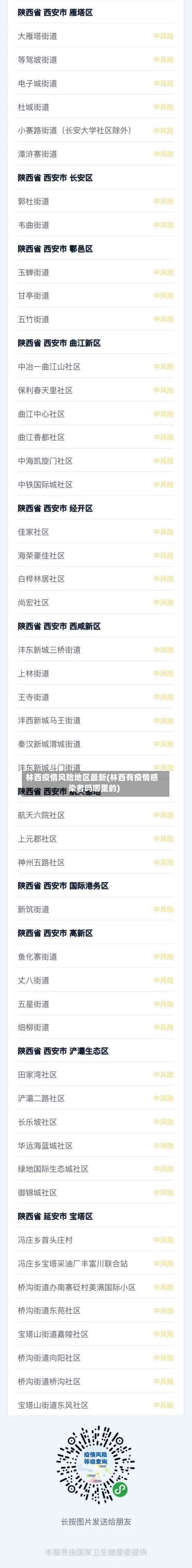 林西疫情风险地区最新(林西有疫情感染者吗哪里的)-第1张图片