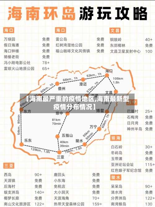 【海南最严重的疫情地区,海南最新型疫情分布情况】-第1张图片
